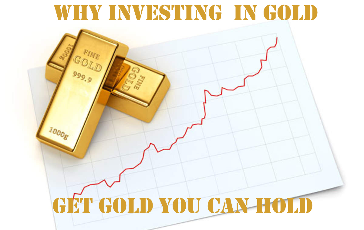 Investing in Gold