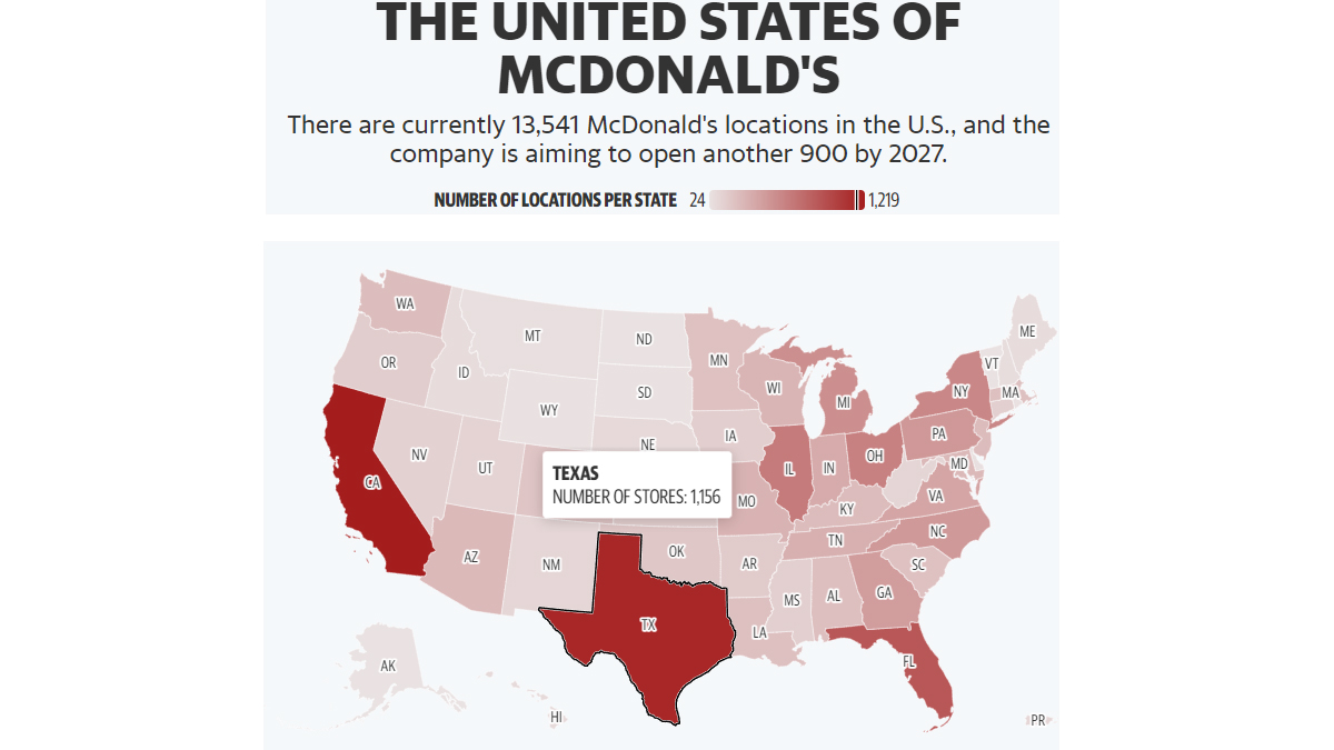 THE UNITED STATES OF MCDONALD'S